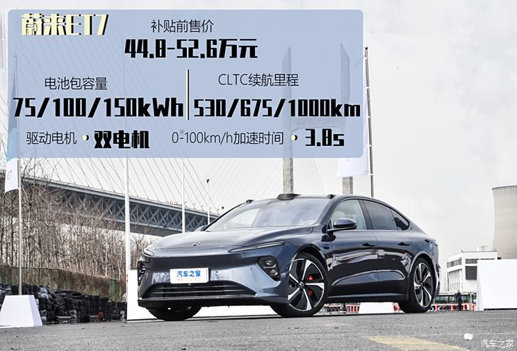 Weilai Weilai ET7 2021 100kWh First Edition