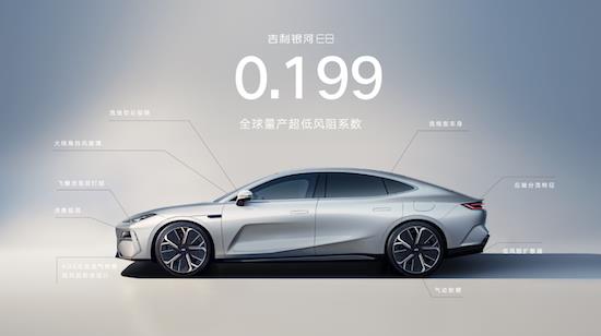 175,800 yuan, Geely Galaxy E8 is the first choice for B-class cars _fororder_image004