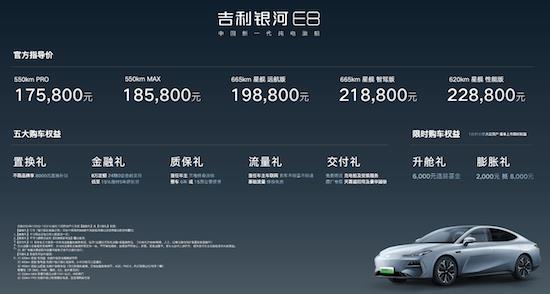 175,800 yuan, Geely Galaxy E8 is the first choice for B-class cars _fororder_image001