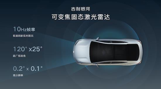 175,800 yuan, Geely Galaxy E8 is the first choice for B-class cars _fororder_image012